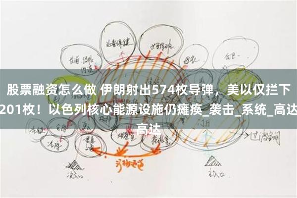 股票融资怎么做 伊朗射出574枚导弹，美以仅拦下201枚！以色列核心能源设施仍瘫痪_袭击_系统_高达