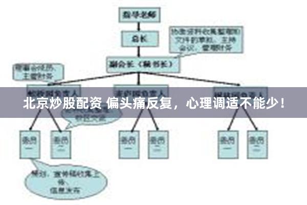 北京炒股配资 偏头痛反复，心理调适不能少！